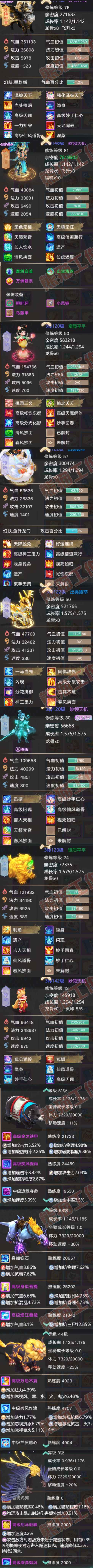 K2061大话西游账号详情图5 K2061大话西游账号详情图5