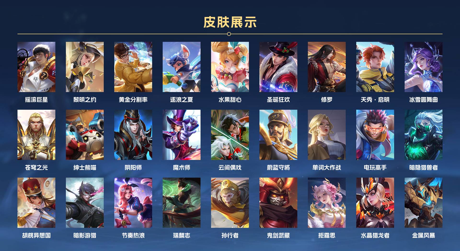 WZ3140152王者荣耀账号详情图2