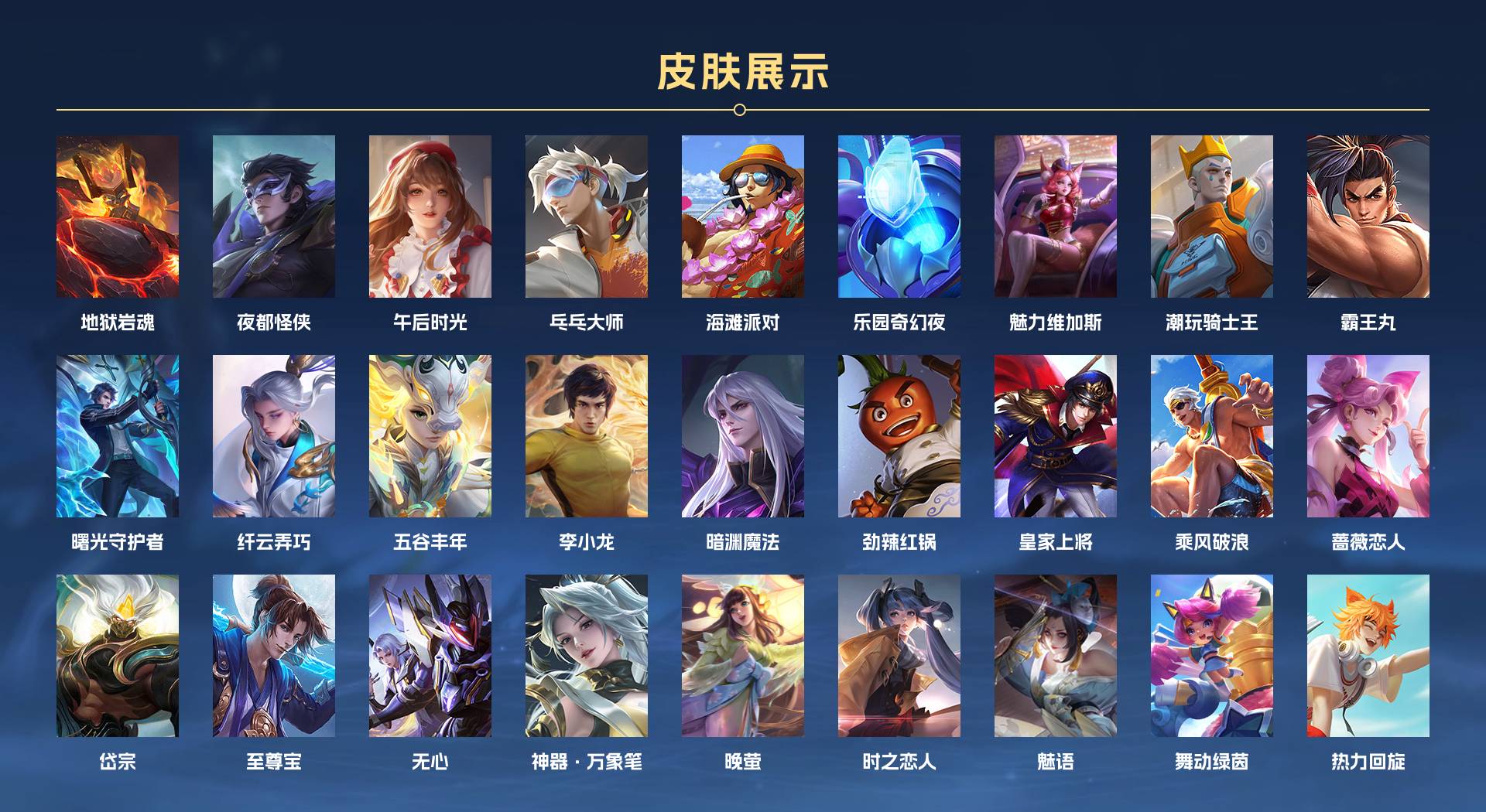 WZ3140152王者荣耀账号详情图3