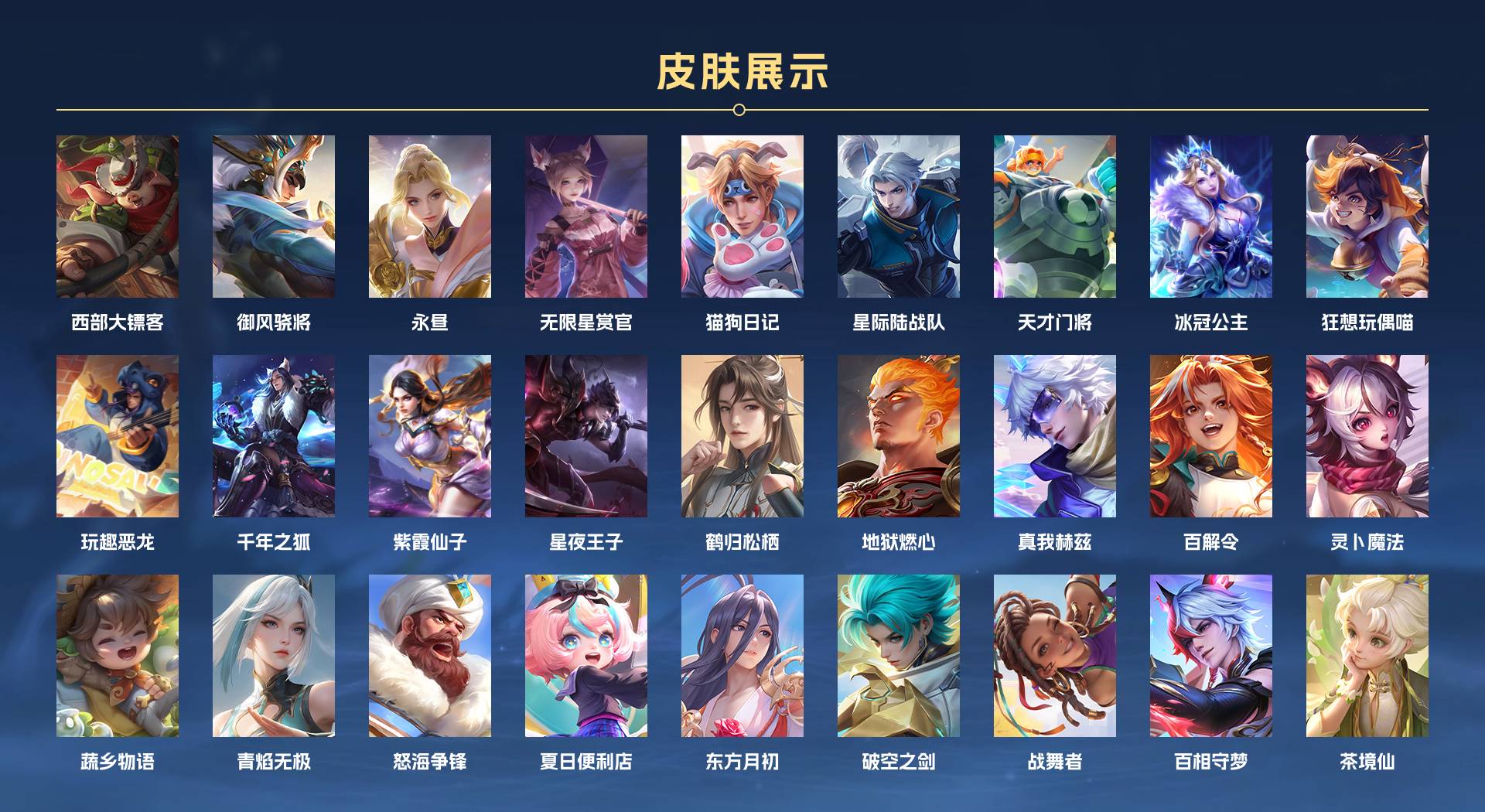 WZ3140152王者荣耀账号详情图4