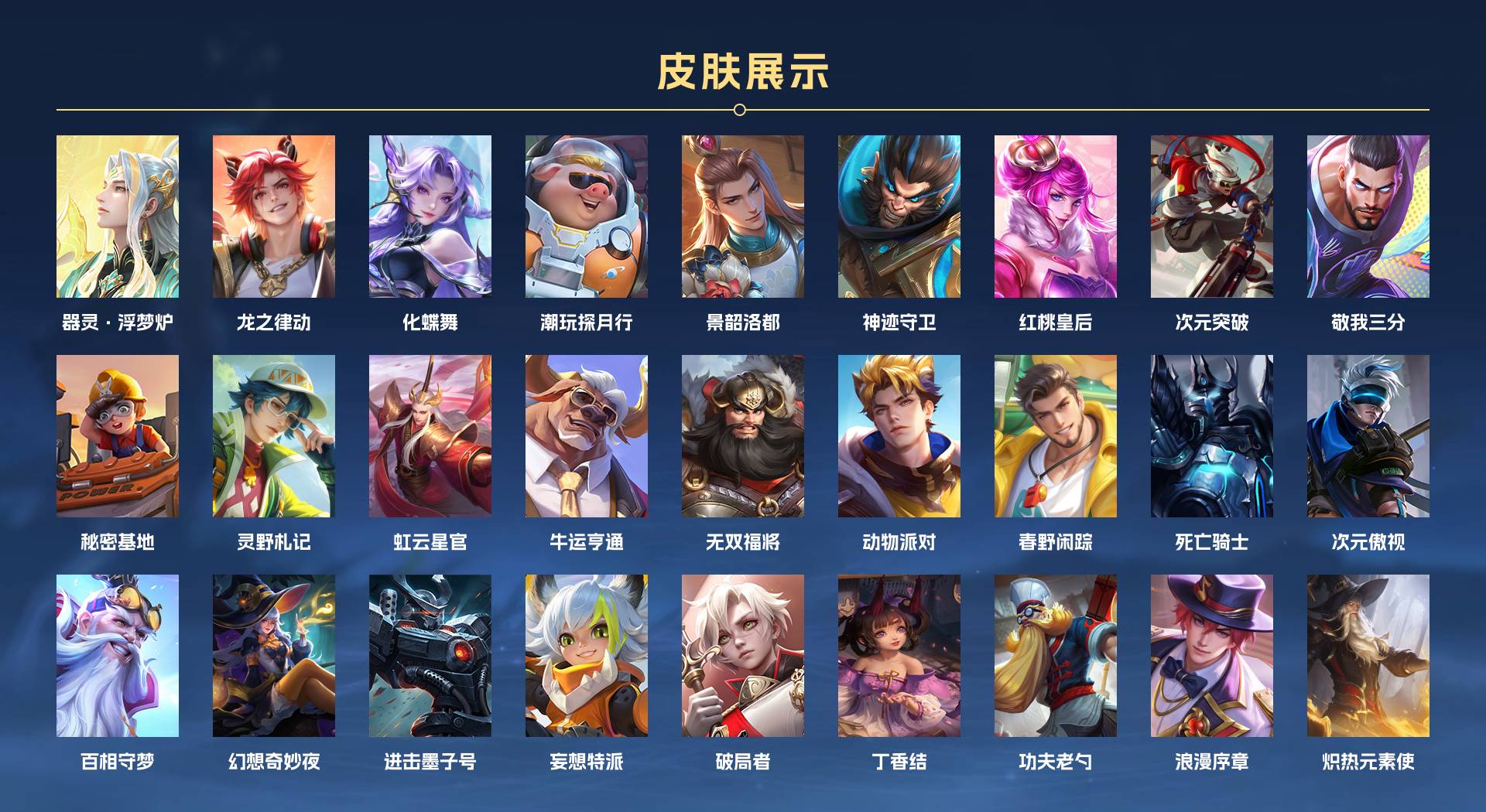 WZ3140152王者荣耀账号详情图5
