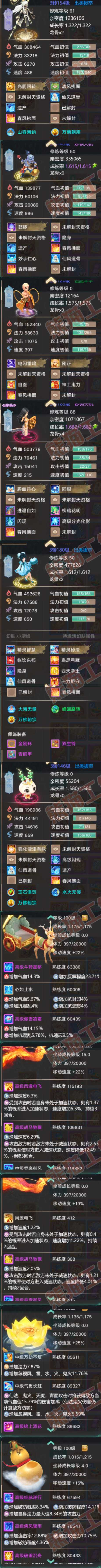 K2062大话西游账号详情图6 K2062大话西游账号详情图6