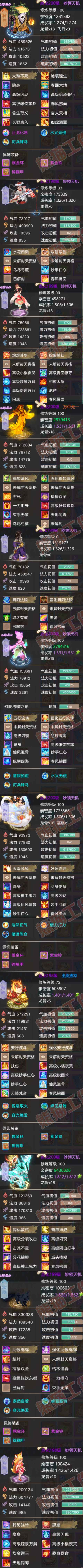 16280大话西游账号详情图7
