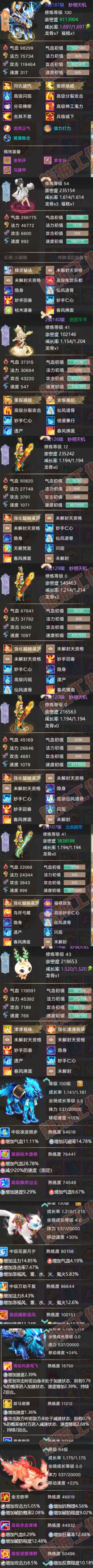 52544大话西游账号详情图6 52544大话西游账号详情图6