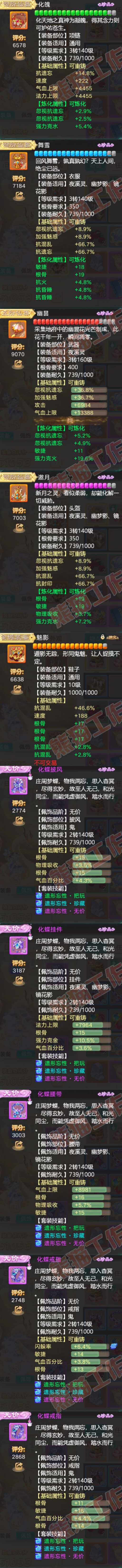 52544大话西游账号详情图4 52544大话西游账号详情图4