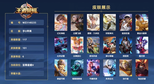 王者荣耀账号苹果QQ手Q苹果 117英雄 101皮肤 贵族等级6  幻光神枪 云鹰飞将 愿照·九州拓 炽阳神光 摇滚巨星 黄金分割率 心灵战警 水果甜心 箭羽风息 绅士熊喵 阴阳师 魔术师 蔚蓝守将 暗隐猎兽者 节...