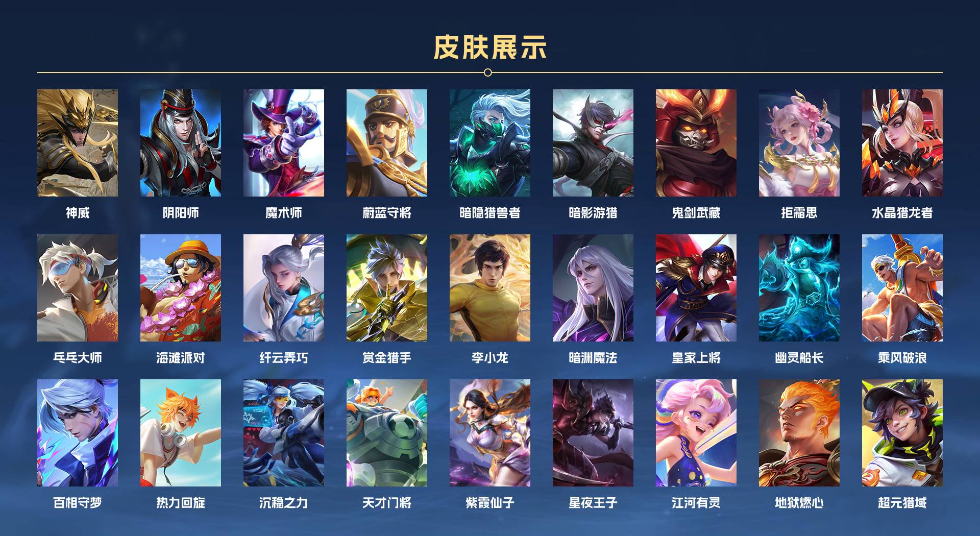 WZ3140237王者荣耀账号详情图2
