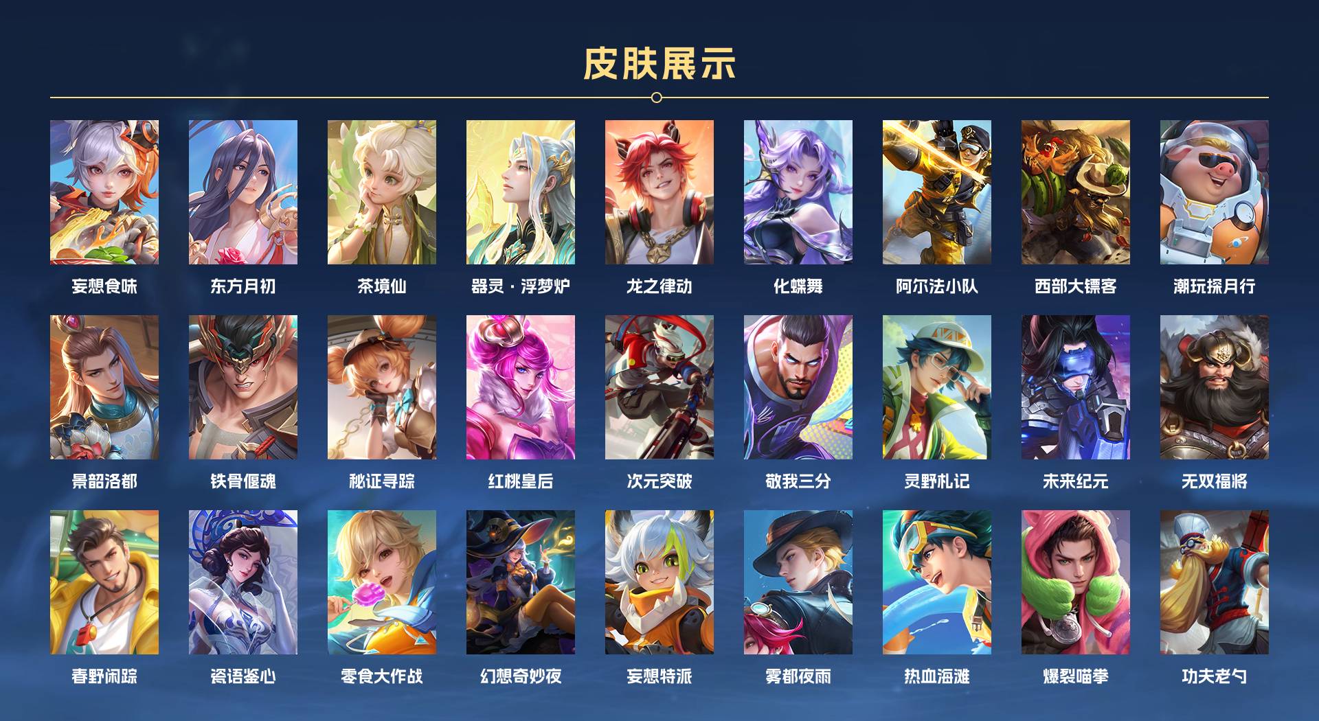 WZ3140237王者荣耀账号详情图3