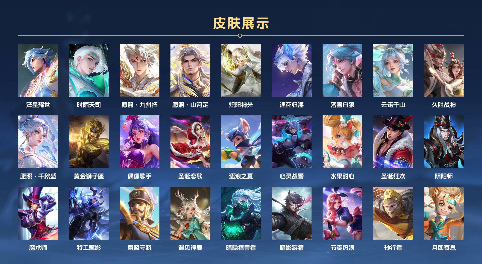 WZ3139661王者荣耀账号详情图2