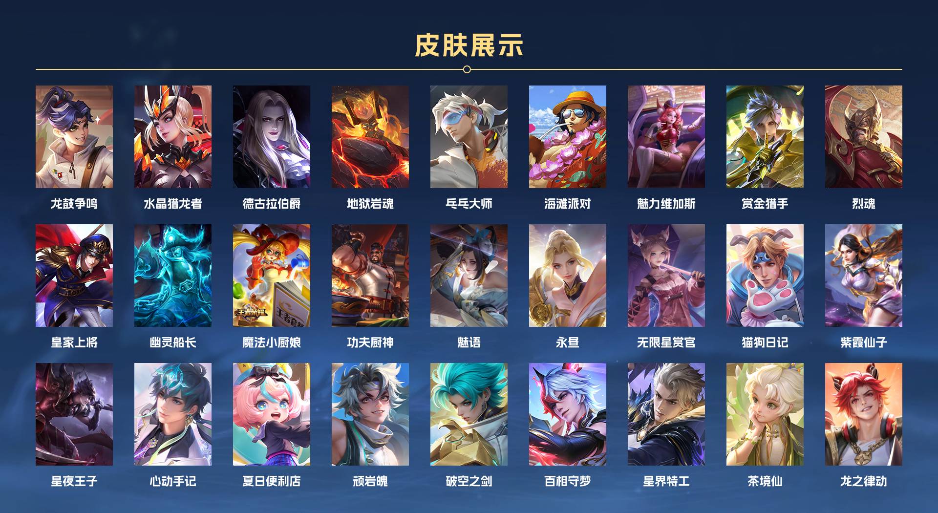 WZ3139661王者荣耀账号详情图3