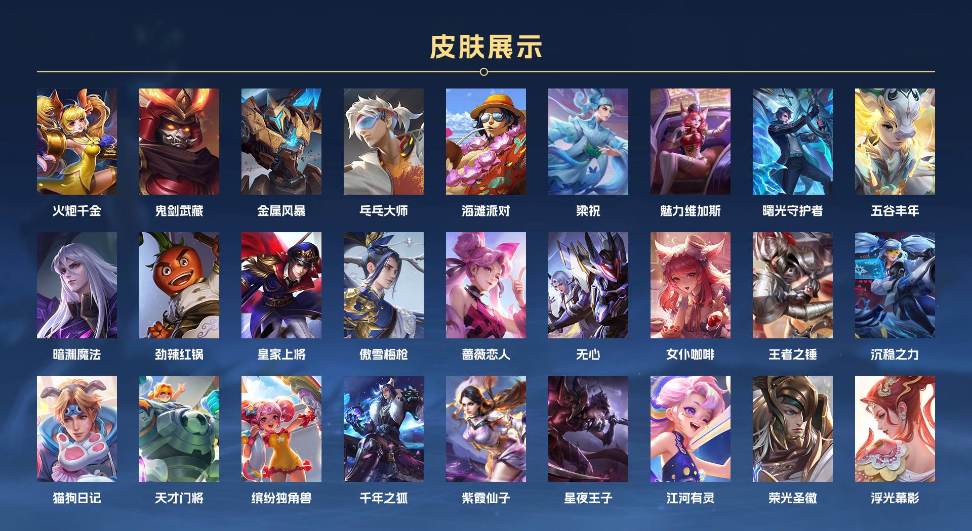 WZ3139778王者荣耀账号详情图2