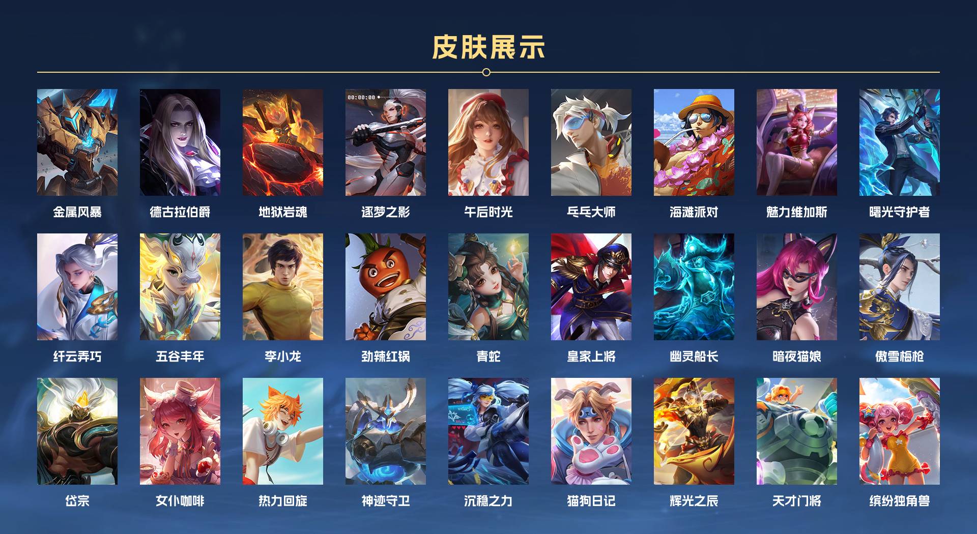 WZ3139862王者荣耀账号详情图3