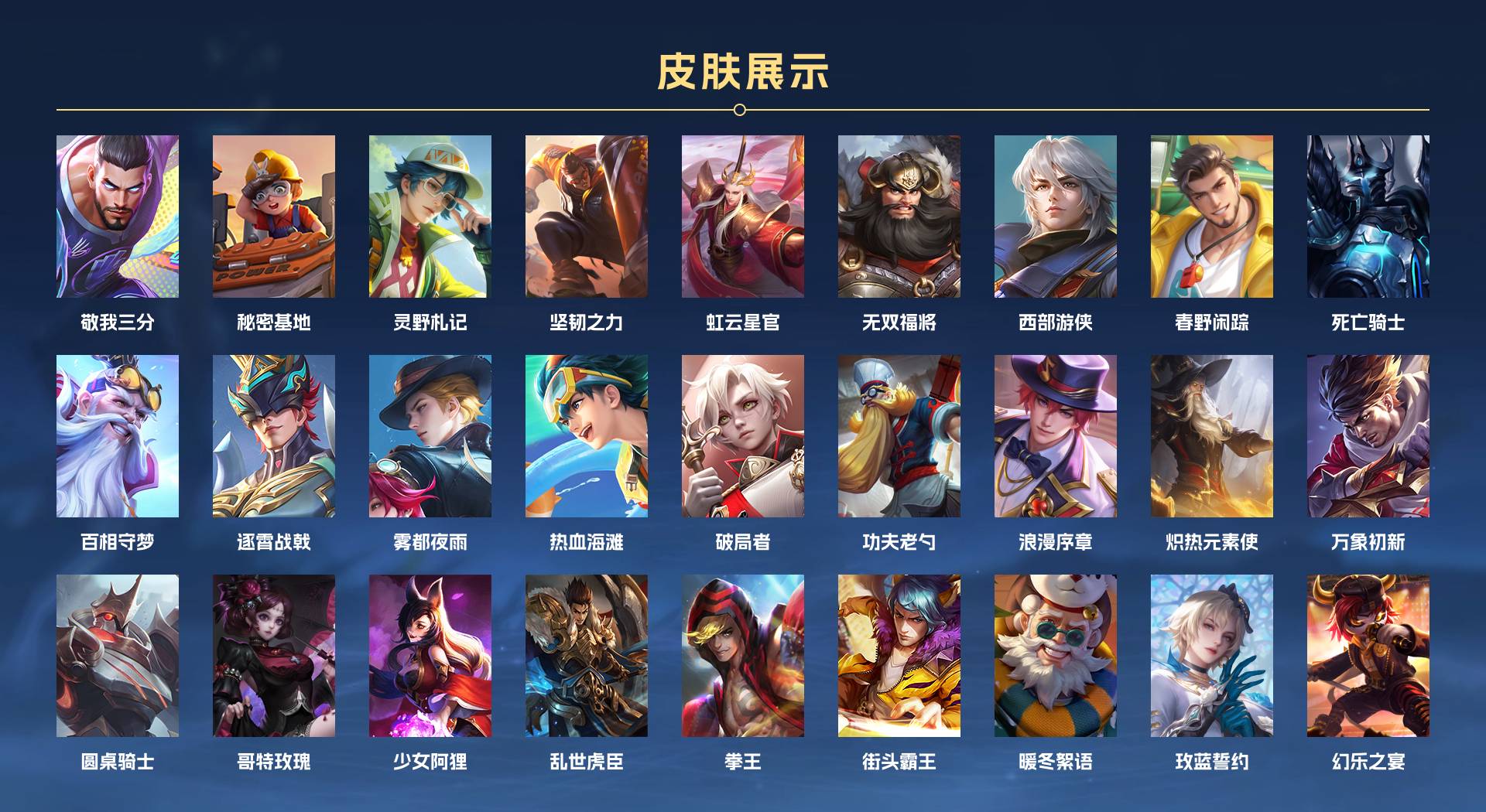 WZ3139862王者荣耀账号详情图5