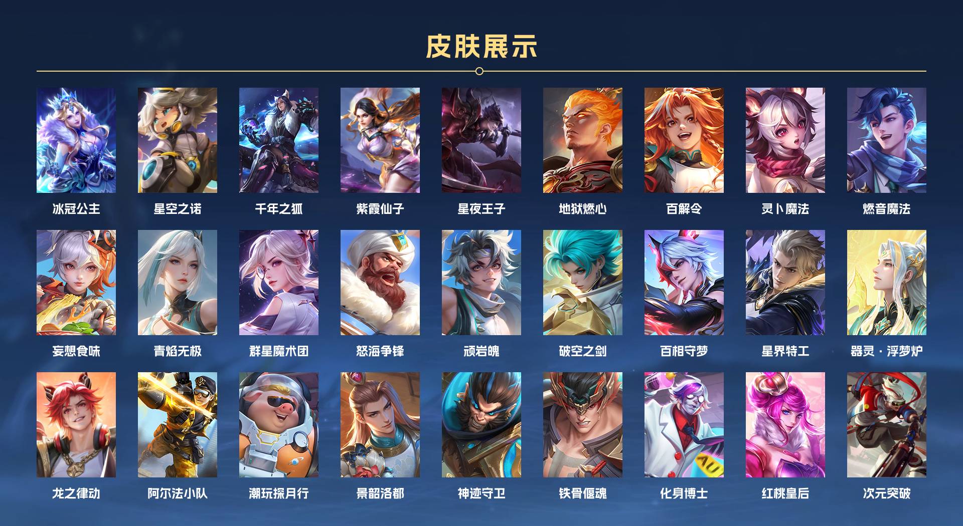 WZ3139862王者荣耀账号详情图4