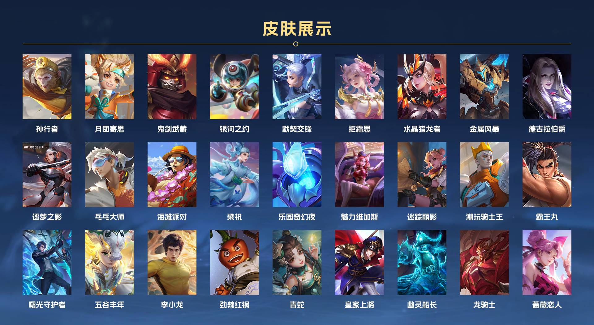 WZ3139940王者荣耀账号详情图3