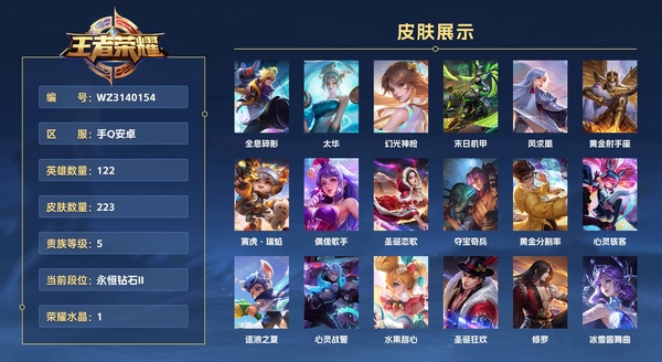 王者荣耀账号安卓QQ手Q安卓 122英雄 223皮肤 贵族等级7 已兑换荣耀水晶数1 全息碎影 太华 幻光神枪 末日机甲 凤求凰 黄金射手座 寅虎·瑞焰 偶像歌手 圣诞恋歌 夺宝奇兵 黄金分割率 心灵骇客 逐浪之...