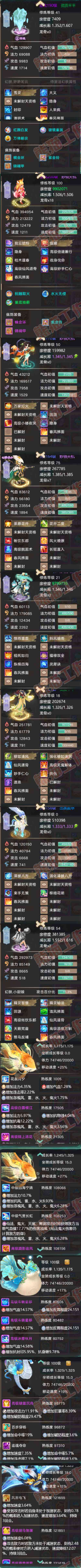 16281大话西游账号详情图6