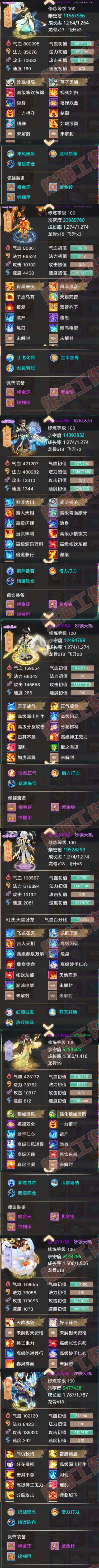 16281大话西游账号详情图5