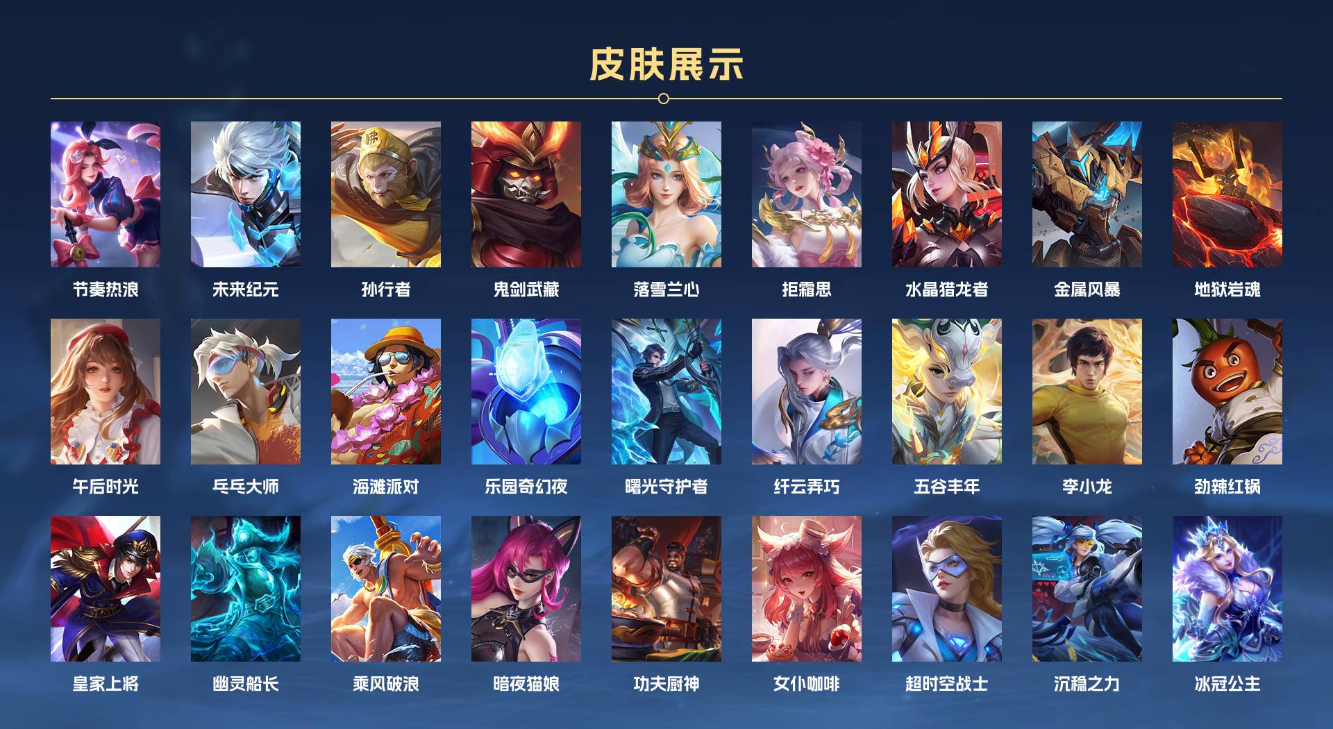 WZ3140417王者荣耀账号详情图2