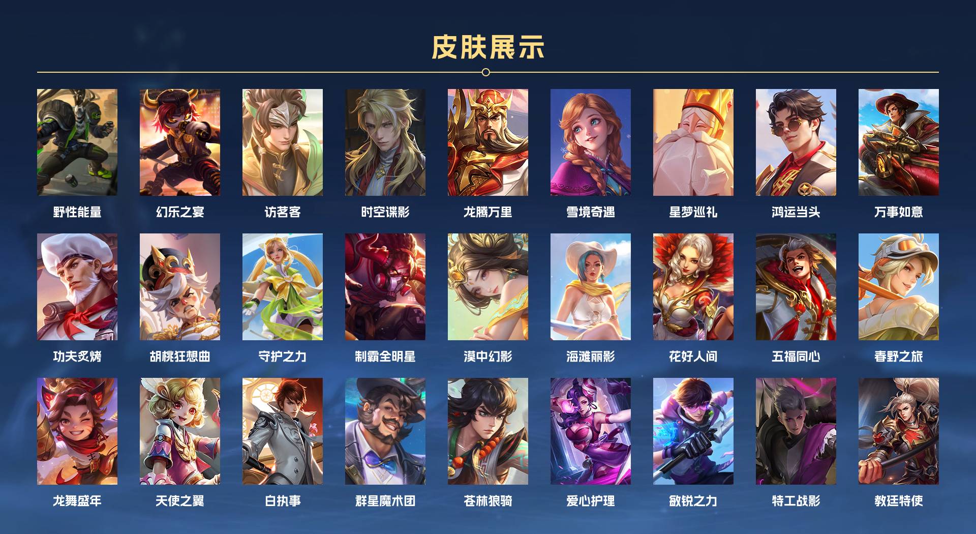 WZ3140417王者荣耀账号详情图5