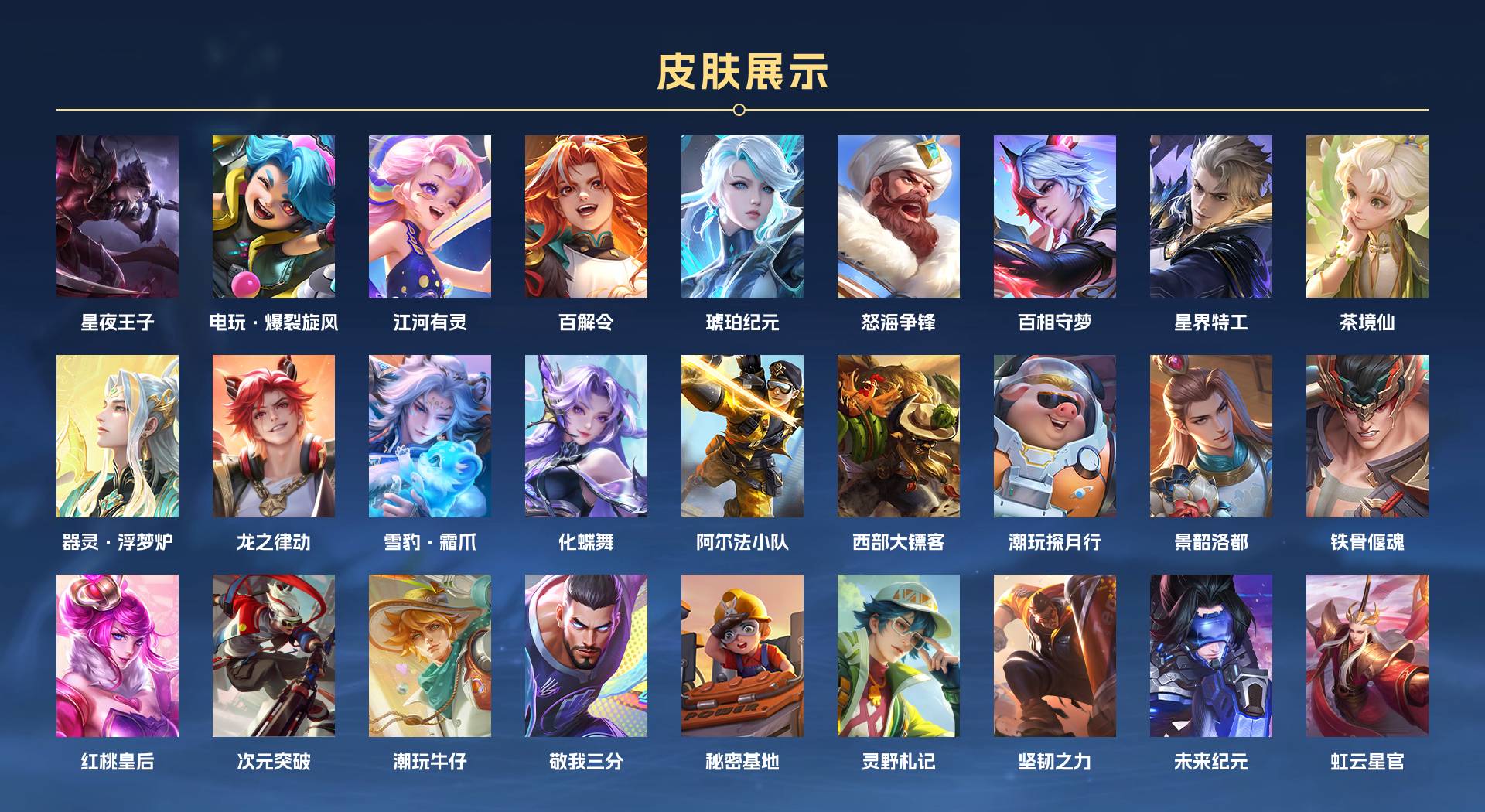 WZ3140417王者荣耀账号详情图3