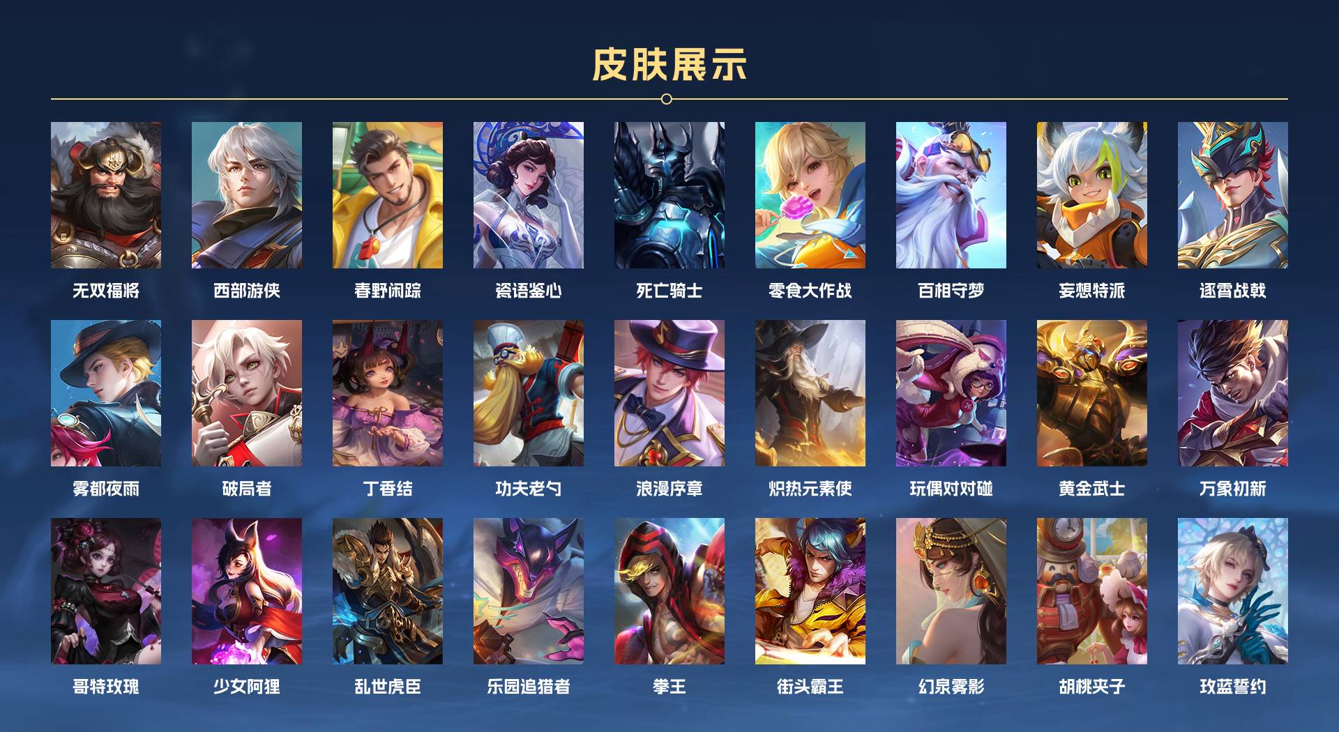 WZ3140417王者荣耀账号详情图4