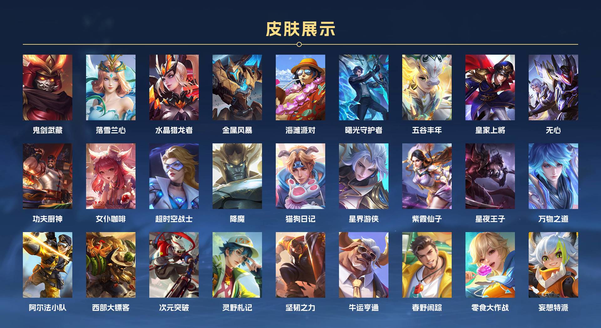 WZ3140249王者荣耀账号详情图2