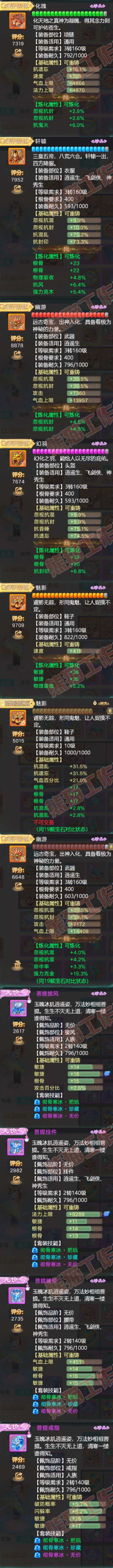 93199大话西游账号详情图4 93199大话西游账号详情图4