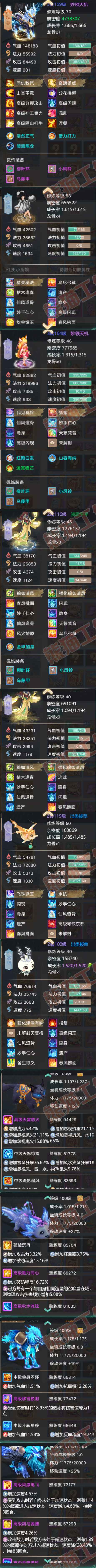 F6729大话西游账号详情图7 F6729大话西游账号详情图7