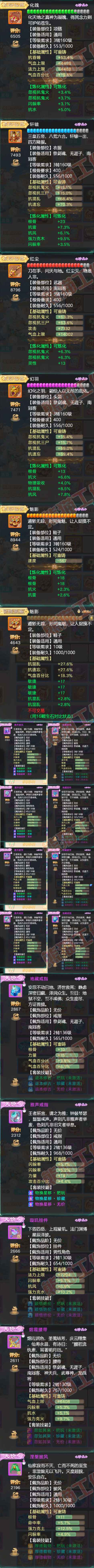 F6729大话西游账号详情图4 F6729大话西游账号详情图4