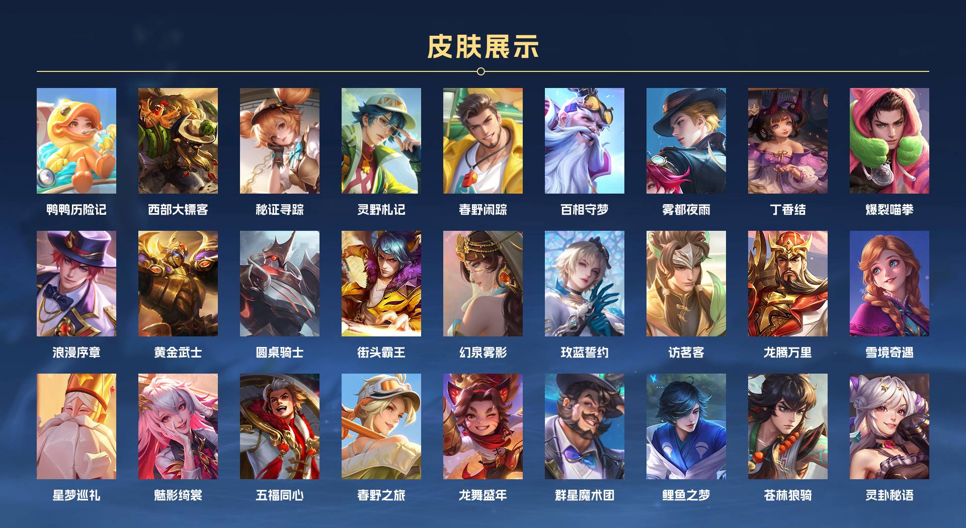 WZ3140996王者荣耀账号详情图2