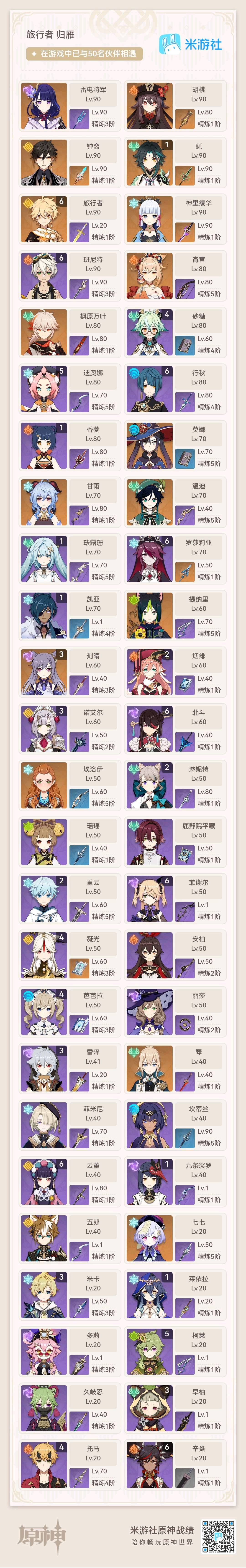 YS32980原神账号详情图7