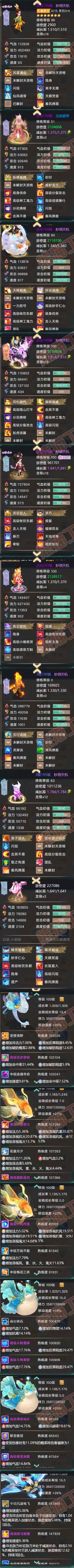 16285大话西游账号详情图7 16285大话西游账号详情图7