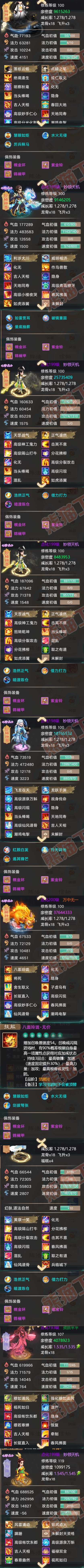 16285大话西游账号详情图6 16285大话西游账号详情图6
