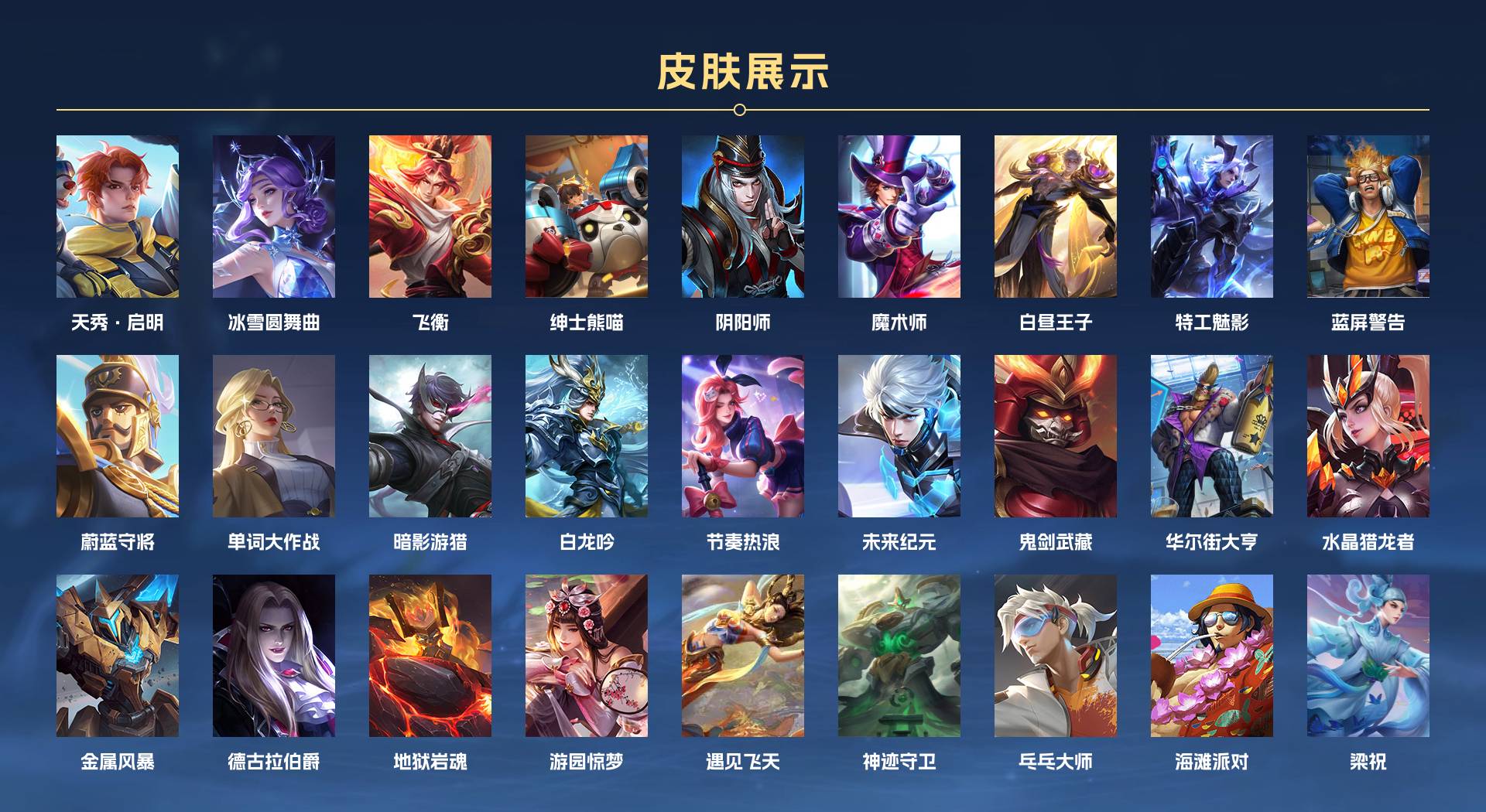 WZ3141581王者荣耀账号详情图2