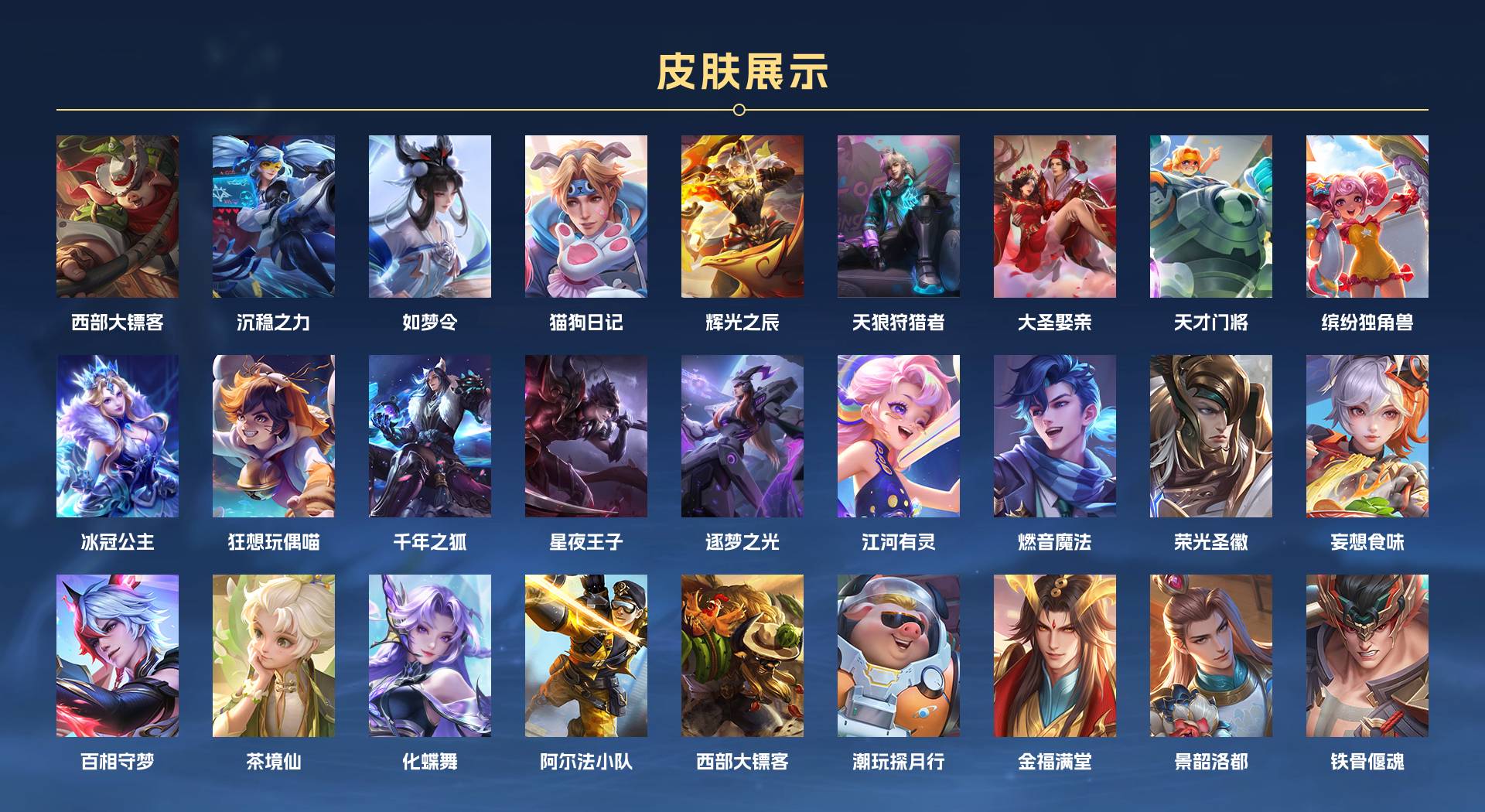 WZ3141581王者荣耀账号详情图4