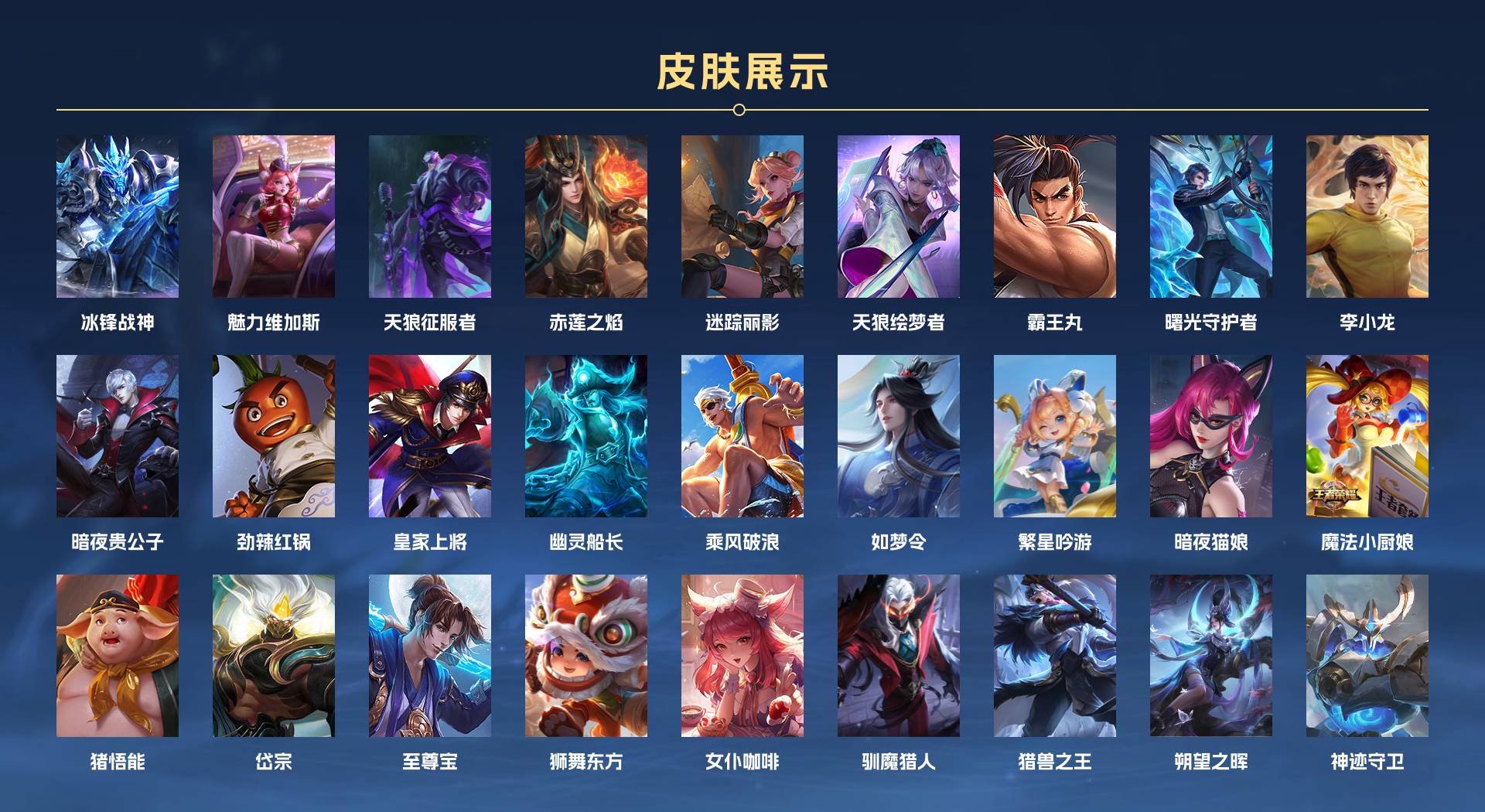 WZ3141581王者荣耀账号详情图3
