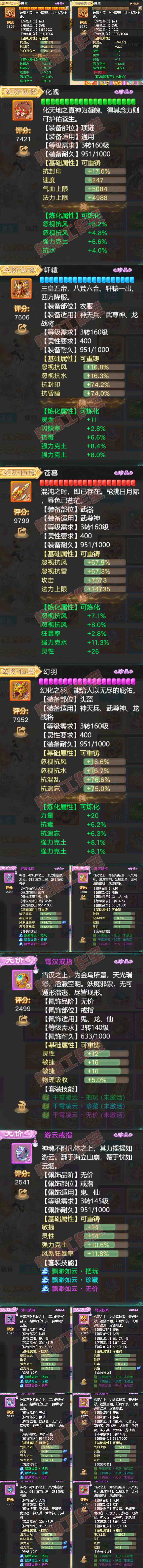 16284大话西游账号详情图4 16284大话西游账号详情图4