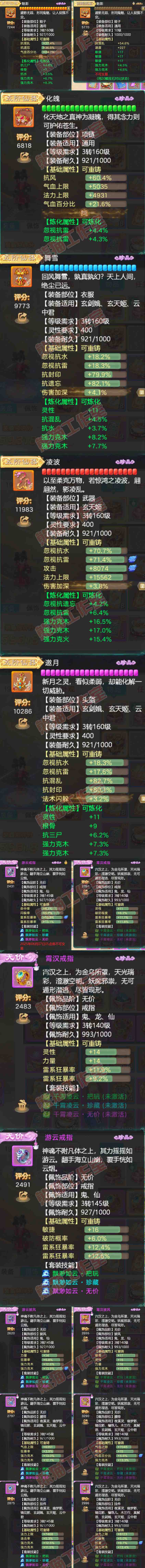 93200大话西游账号详情图4 93200大话西游账号详情图4