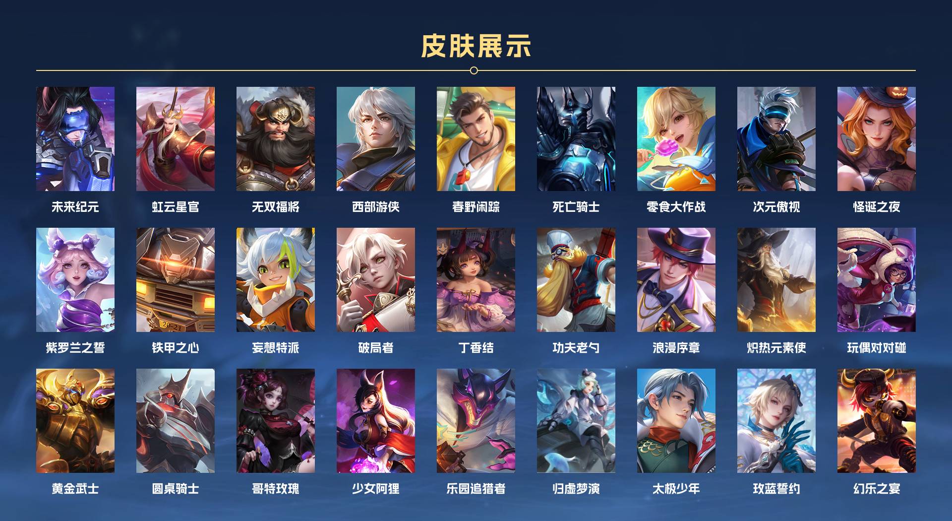 WZ3141646王者荣耀账号详情图4