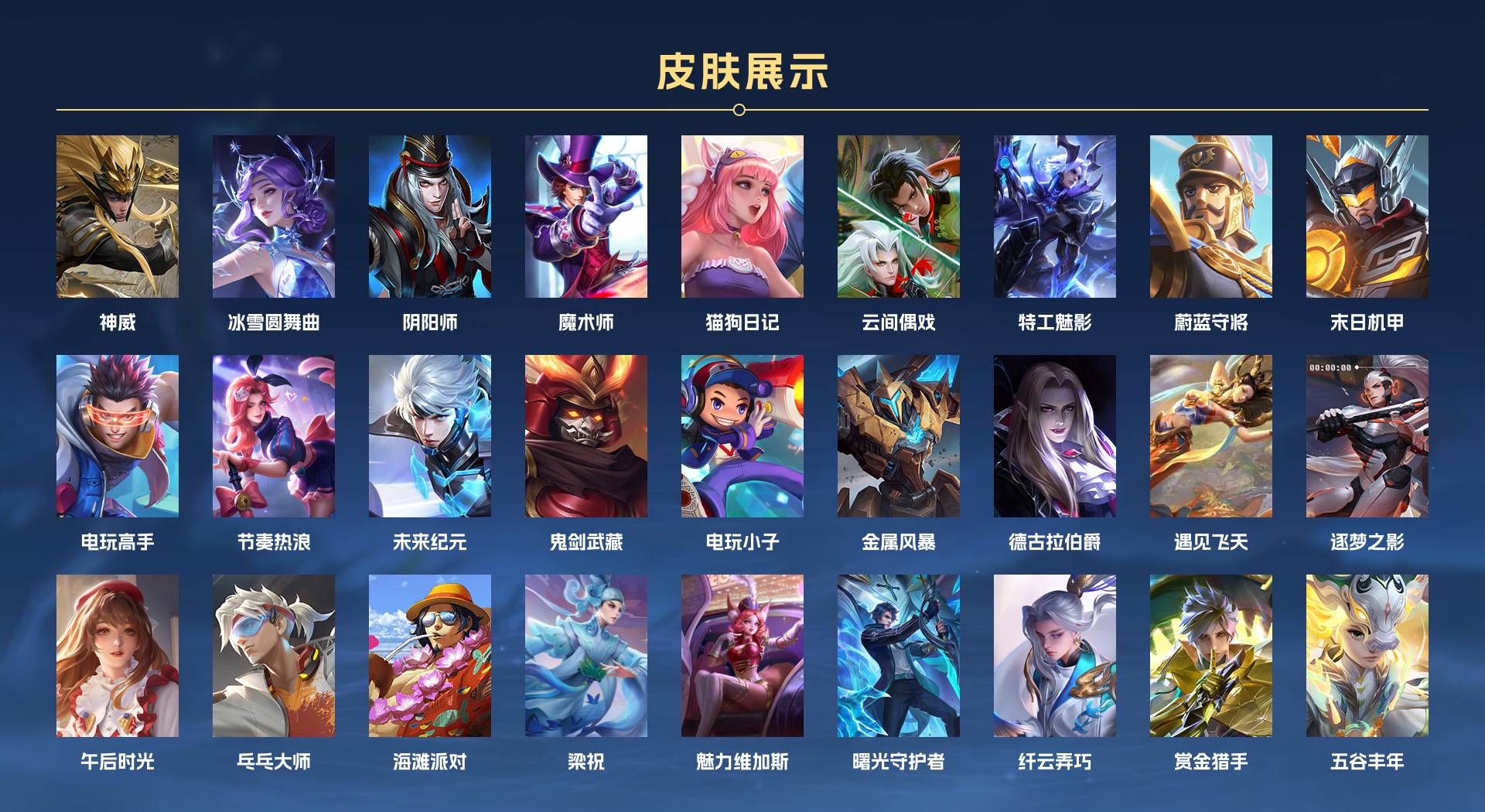 WZ3141662王者荣耀账号详情图2