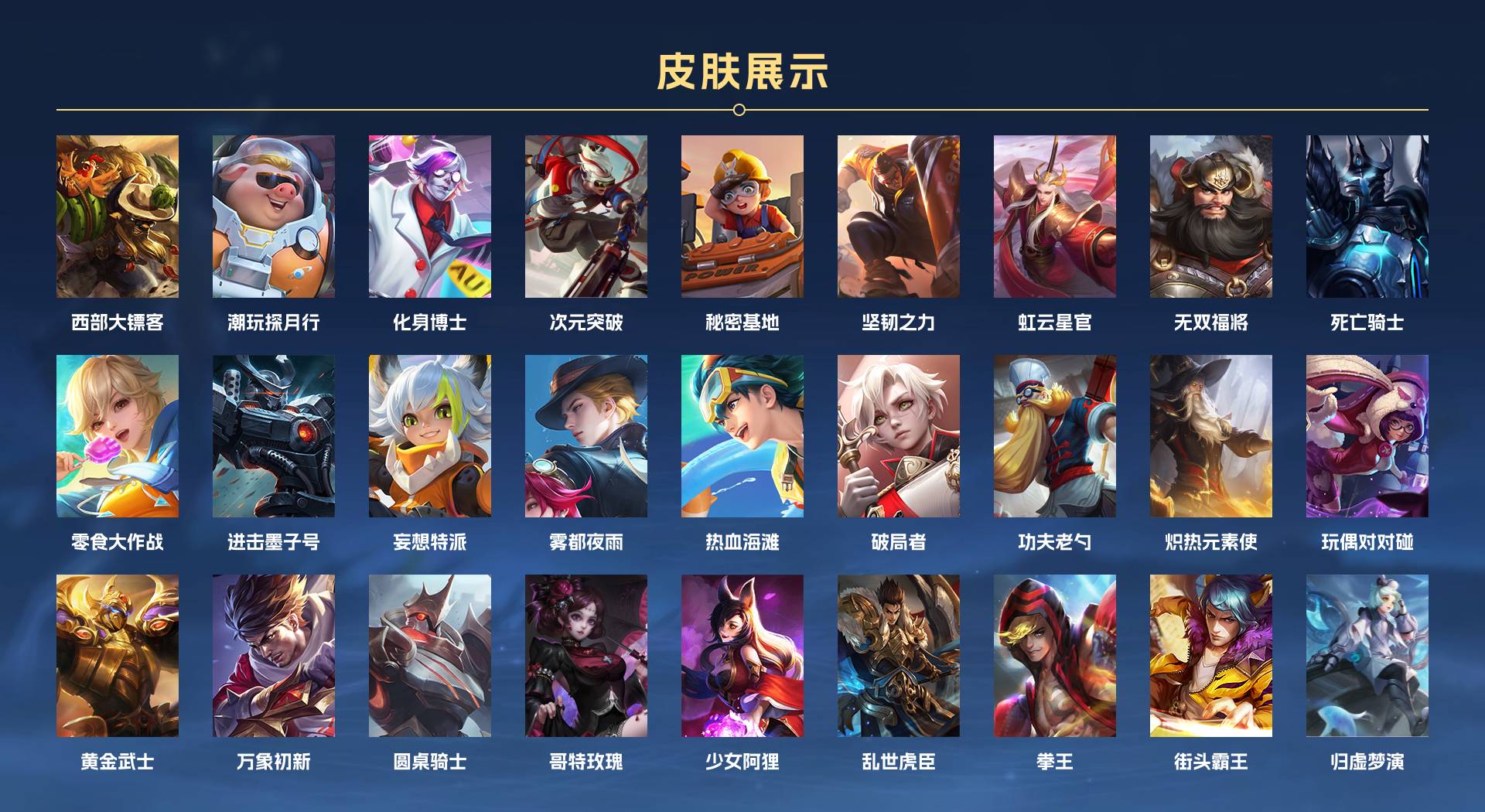 WZ3141662王者荣耀账号详情图4