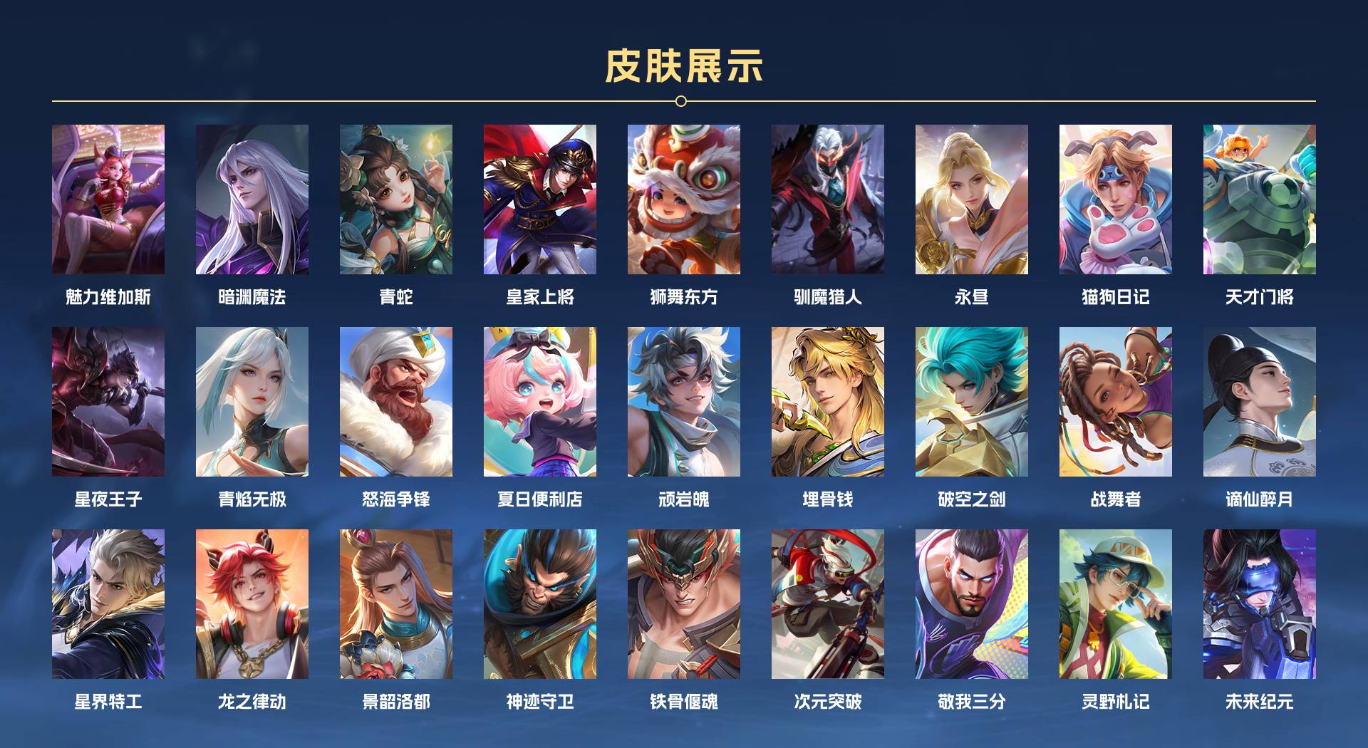 WZ3141483王者荣耀账号详情图2