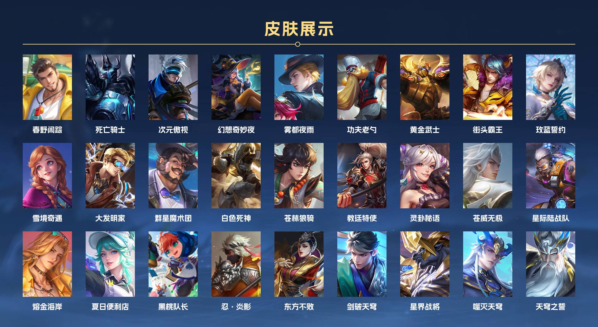 WZ3141483王者荣耀账号详情图3