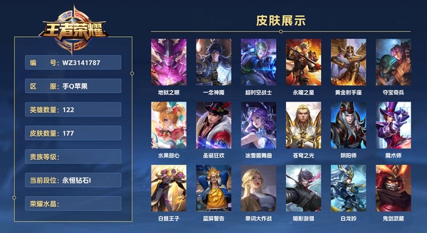 王者荣耀账号苹果QQ手Q苹果 122英雄 177皮肤  地狱之眼 一念神魔 超时空战士 永曜之星 黄金射手座 夺宝奇兵 水果甜心 圣诞狂欢 冰雪圆舞曲 苍穹之光 阴阳师 魔术师 白昼王子 蓝屏警告 单词大作战 暗影...