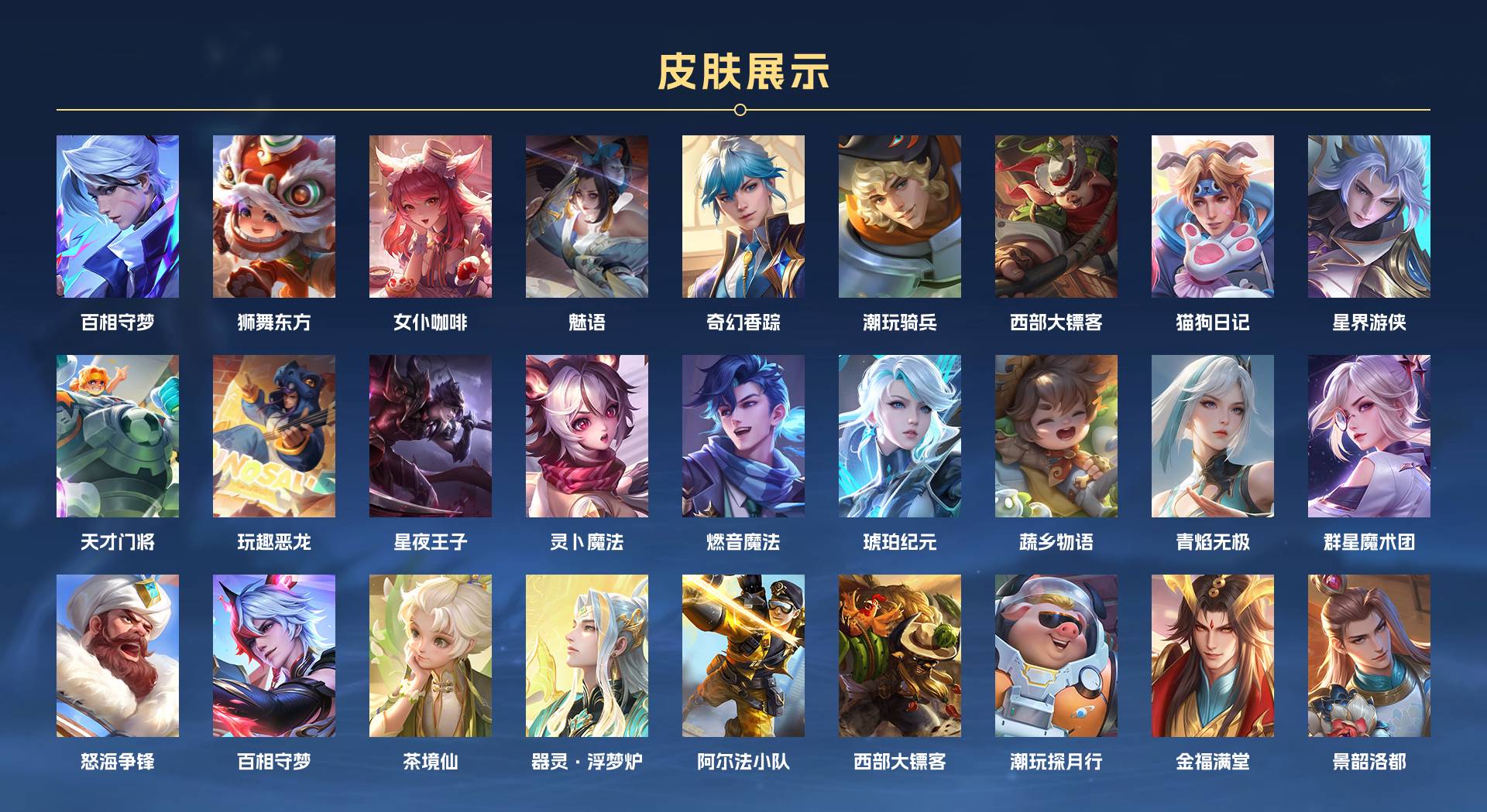 WZ3142072王者荣耀账号详情图3 WZ3142072王者荣耀账号详情图3