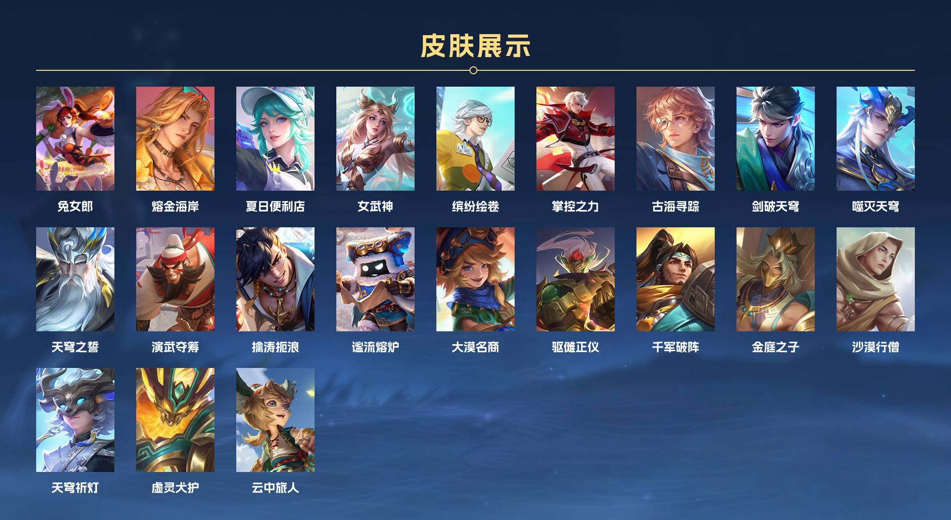 WZ3142074王者荣耀账号详情图7
