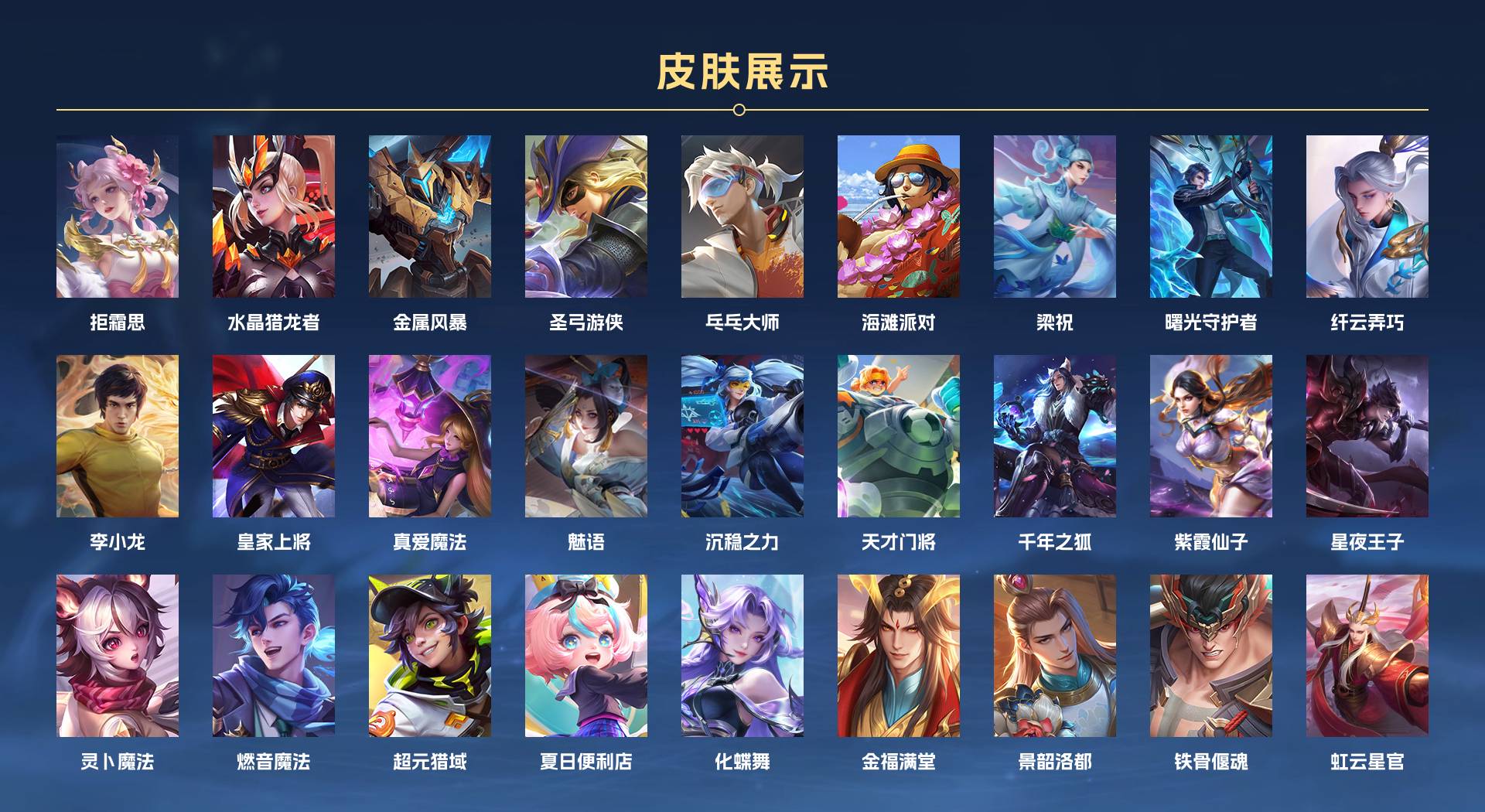 WZ3142074王者荣耀账号详情图3