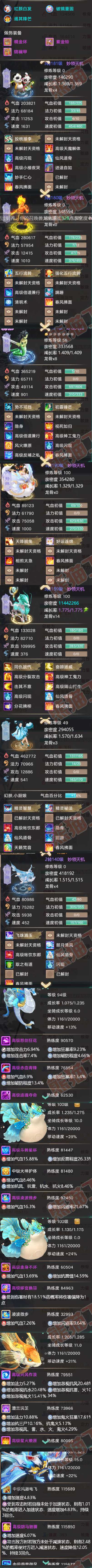 34862大话西游账号详情图5 34862大话西游账号详情图5
