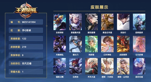 王者荣耀账号安卓QQ手Q安卓 122英雄 219皮肤 贵族等级8 已兑换荣耀水晶数1  全息碎影 群星魔术团 鹤羽星尊 黄金白羊座 诗剑行 启明星使 天魔缭乱 霜北刀 鸣野蒿 幻光神枪 战鼓燎原 乞巧织情 猫影幻舞...